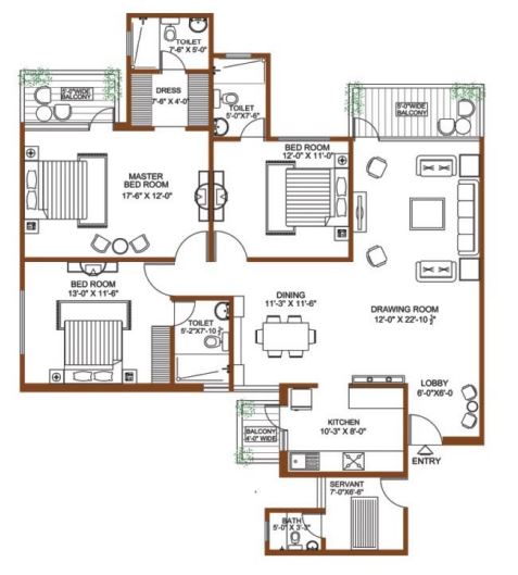 layout