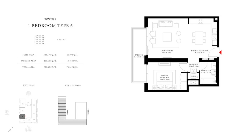 layout