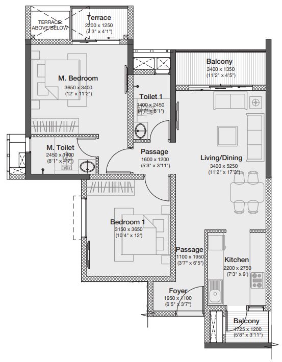 layout