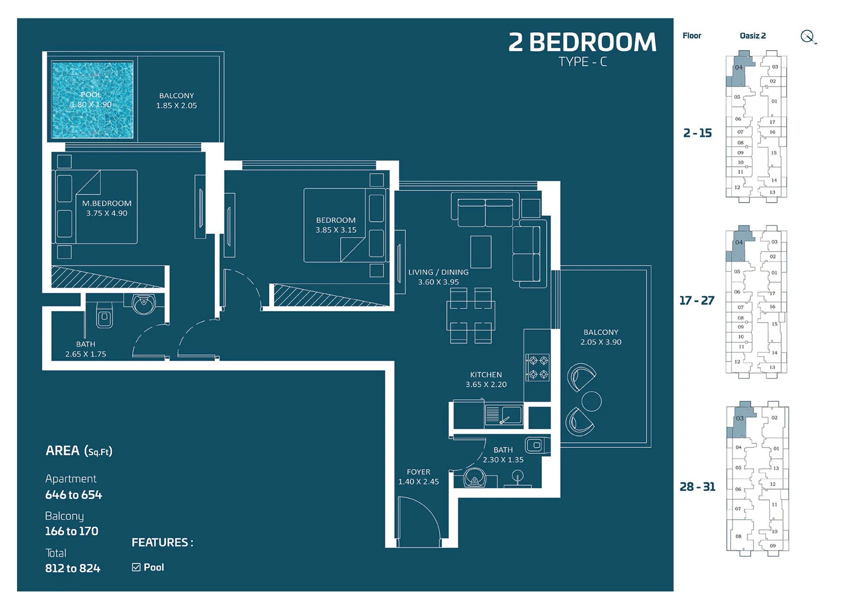 layout