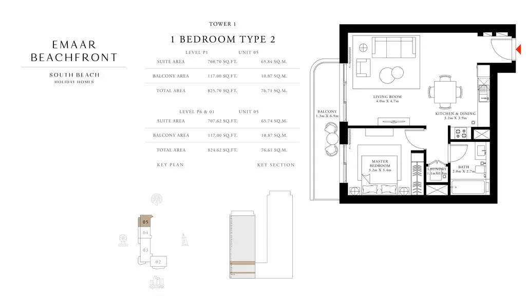 layout