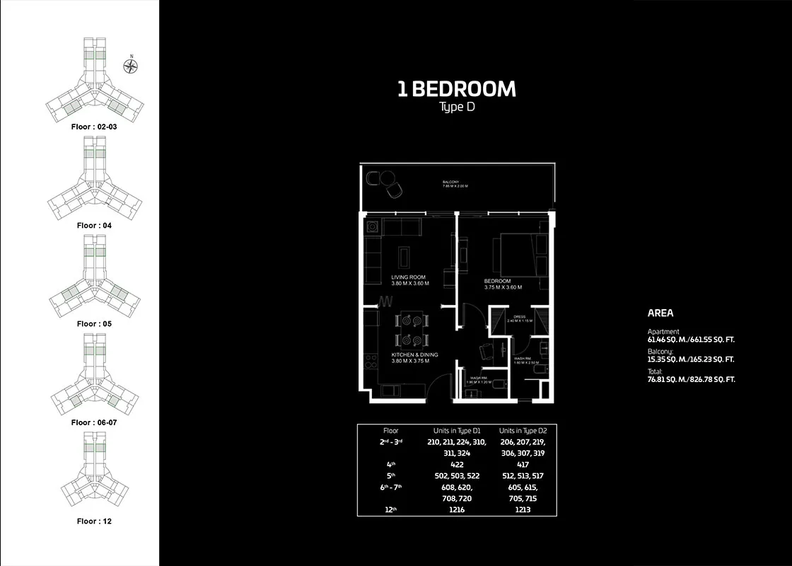 layout