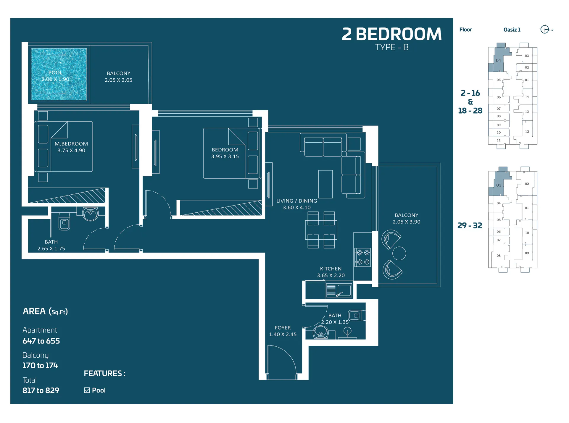 layout