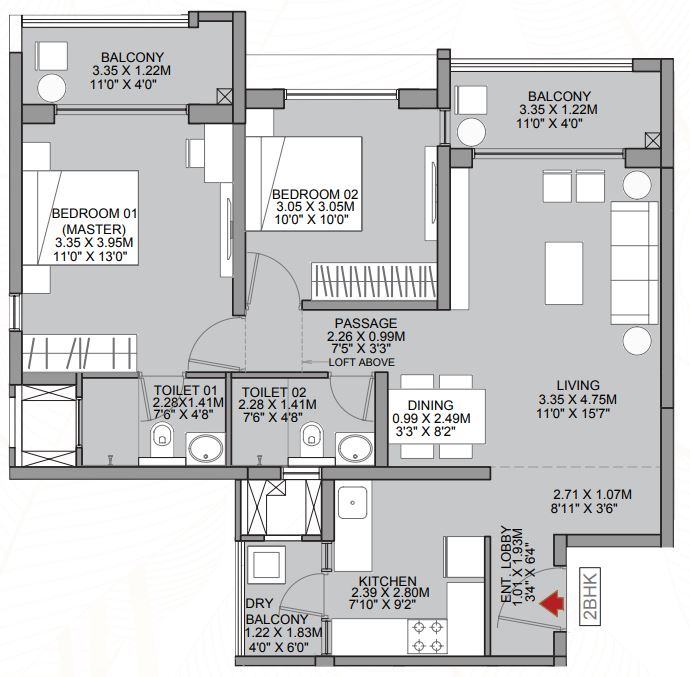 layout