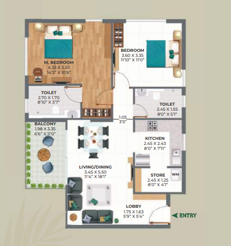 layout