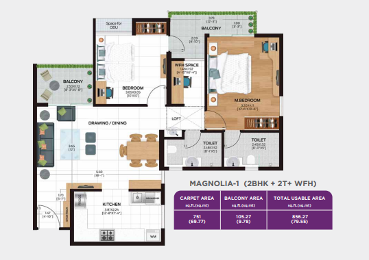 layout