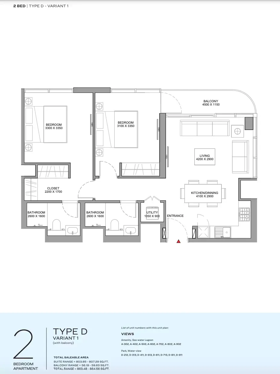 layout