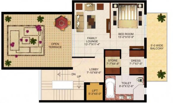 layout