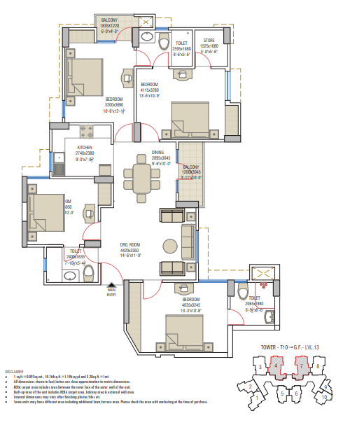 layout
