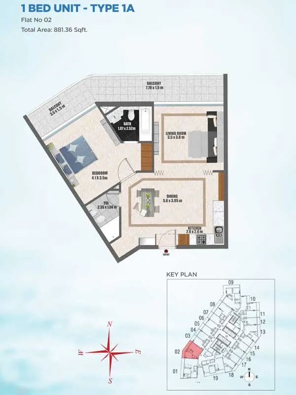 layout