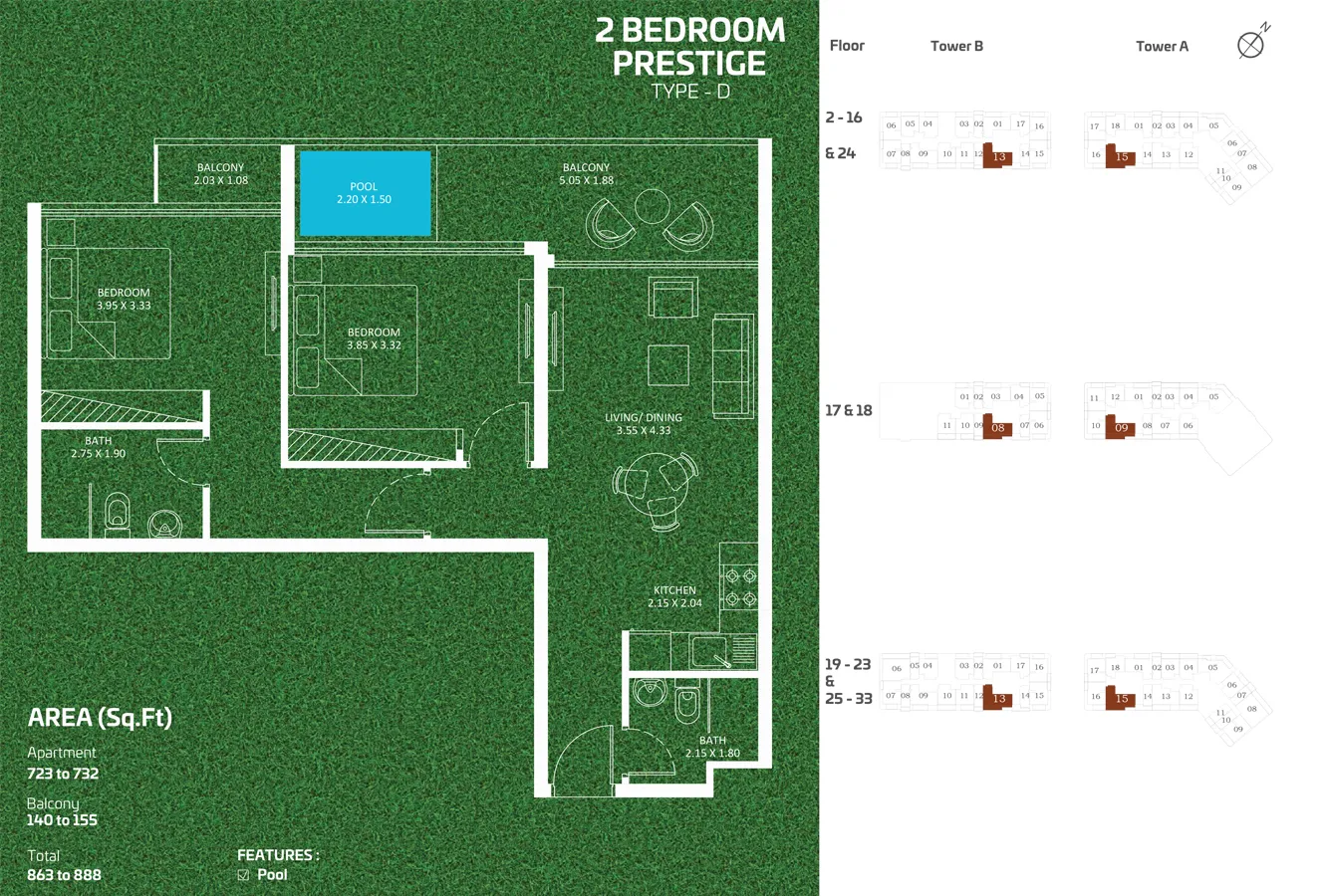 layout