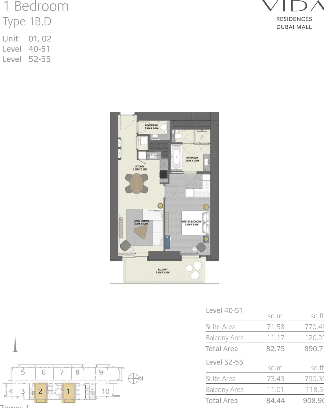 layout