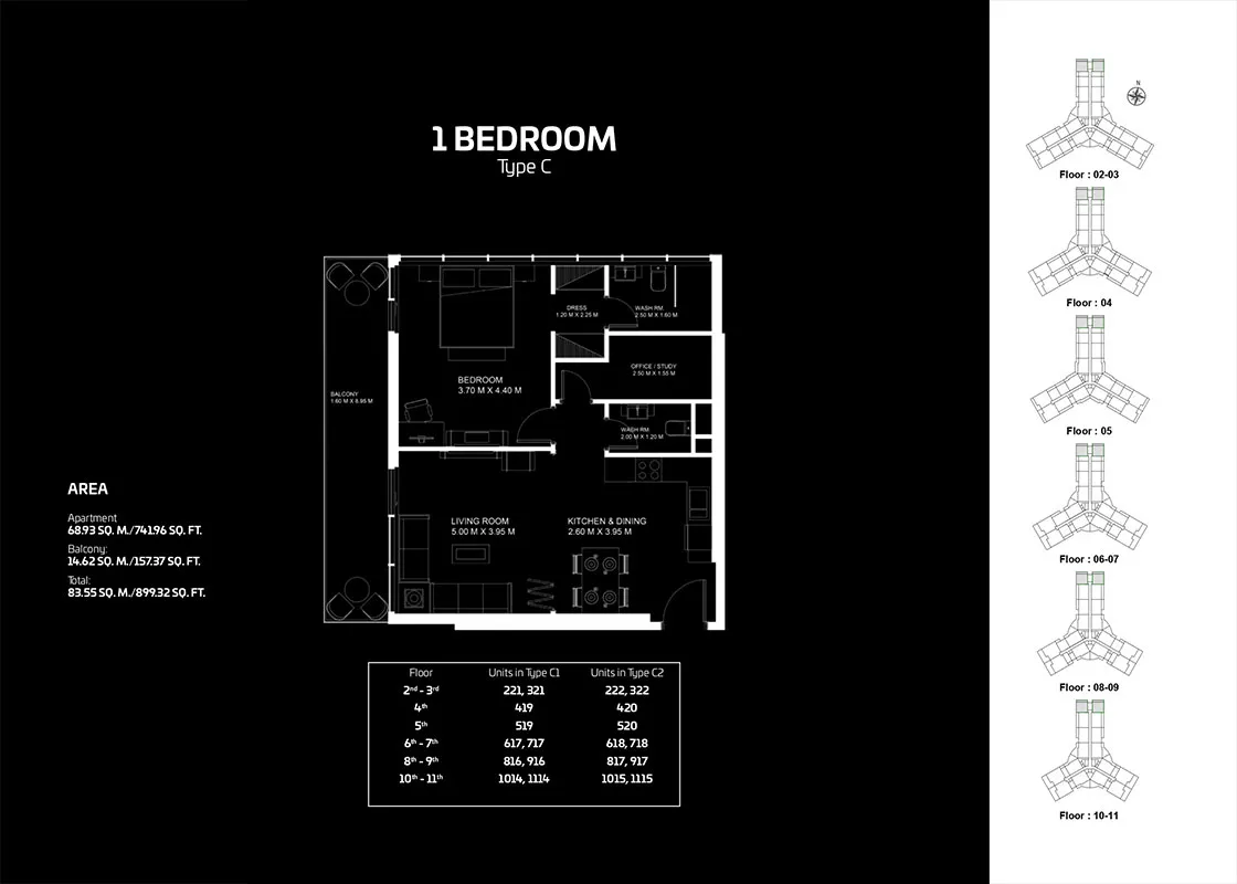 layout