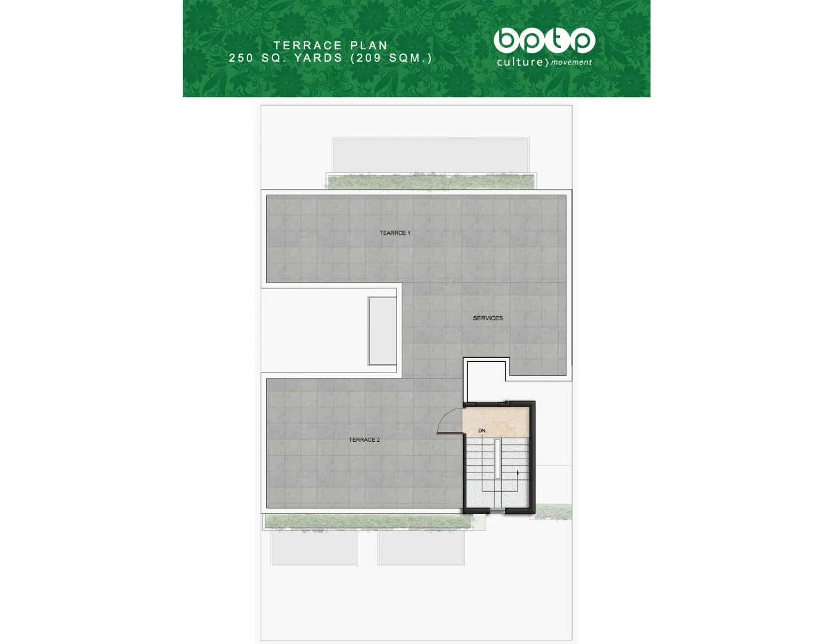 layout