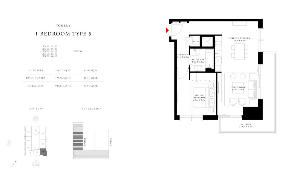 layout