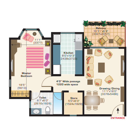 layout