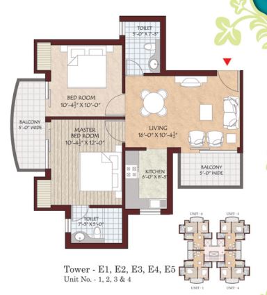 layout