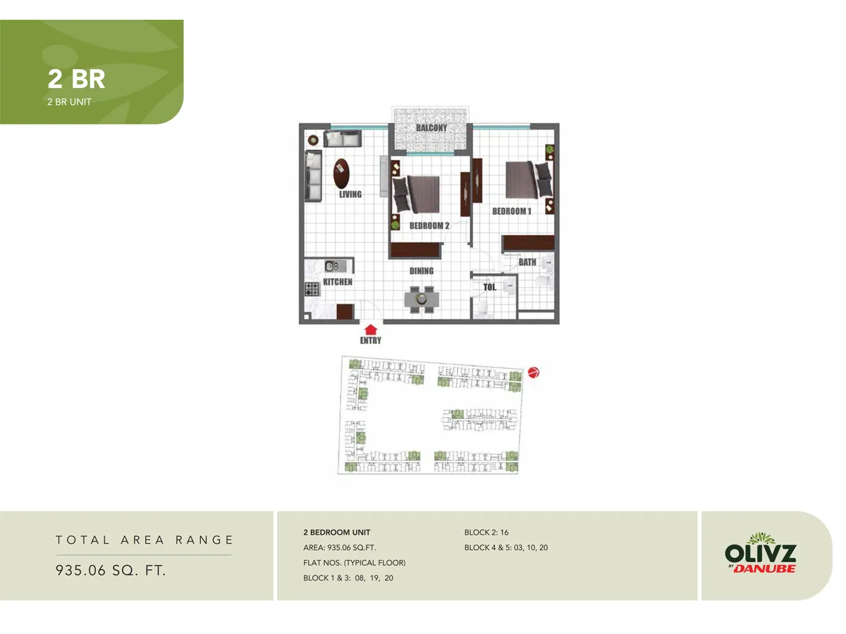layout