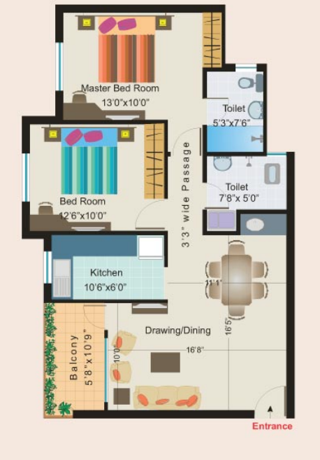 layout