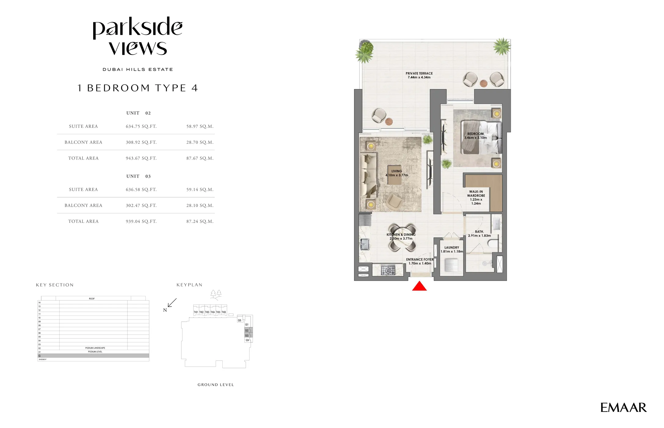 layout