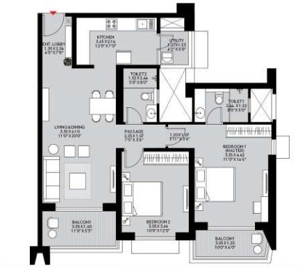 layout