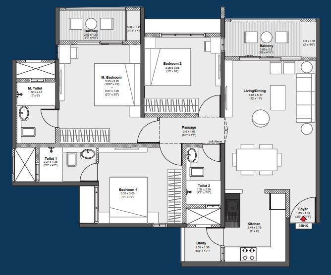 layout