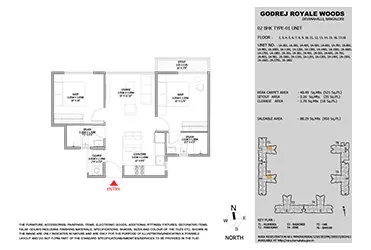 layout