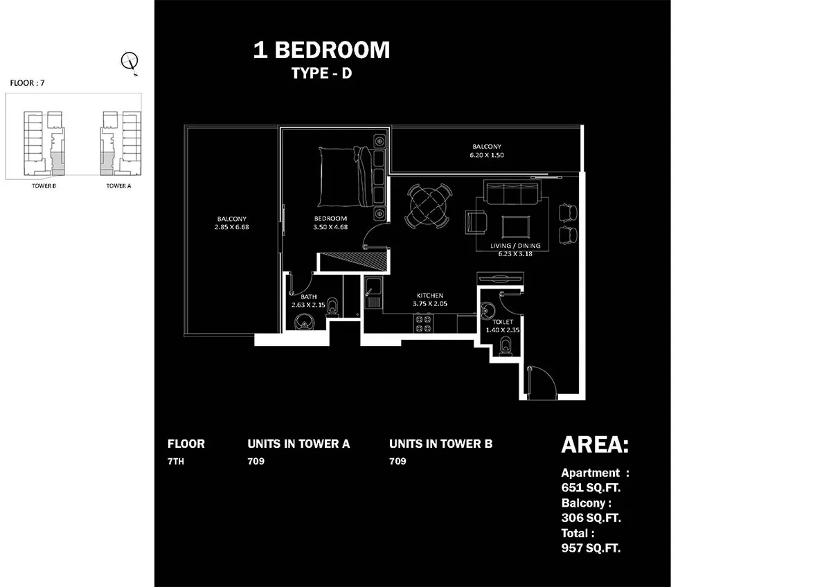 layout