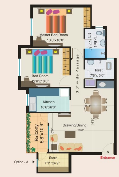 layout