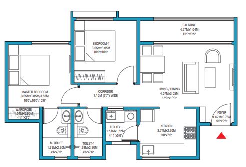 layout