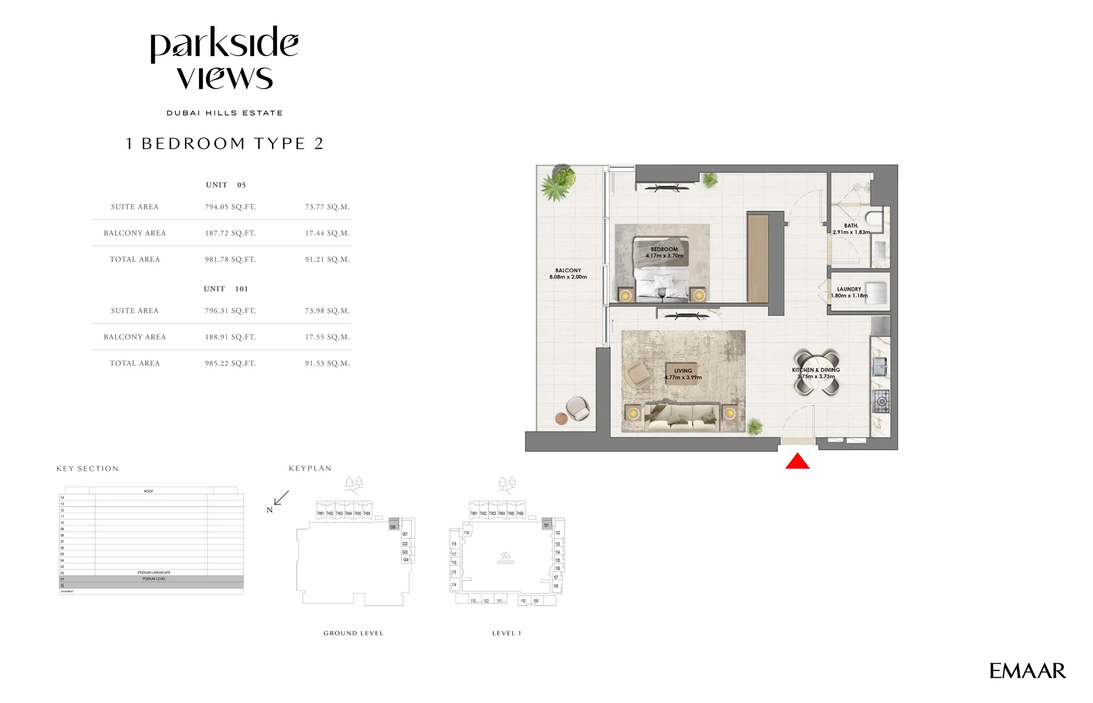 layout
