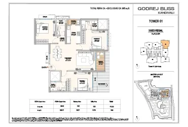 layout