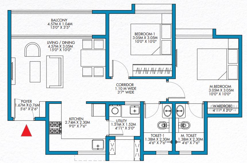 layout