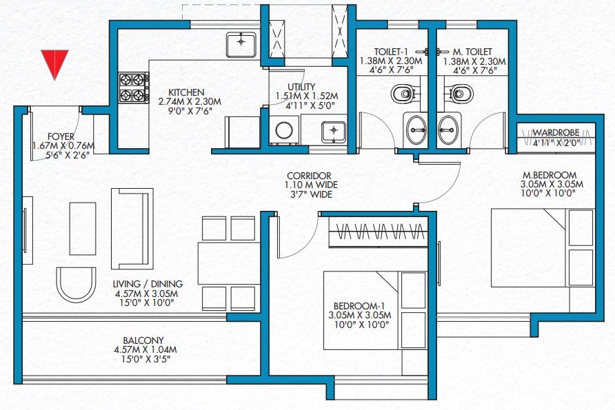 layout