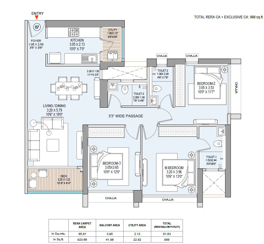 layout