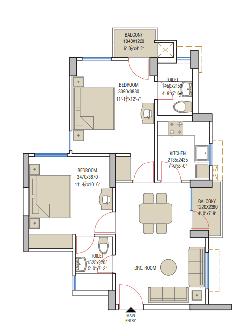 layout