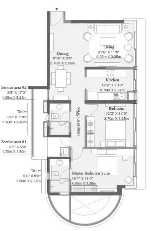 layout