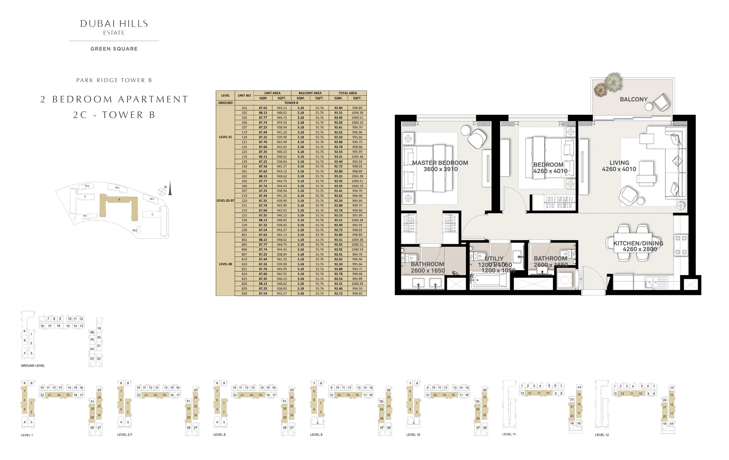 layout