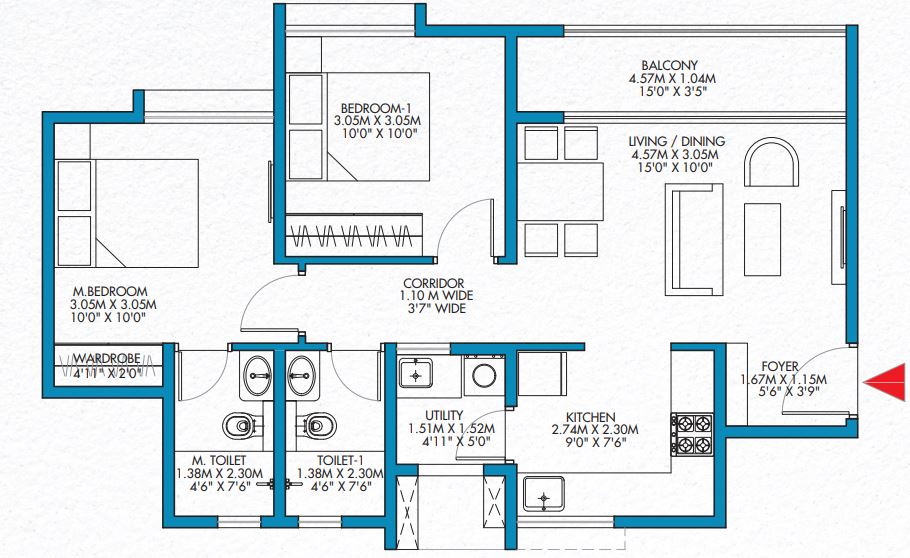 layout