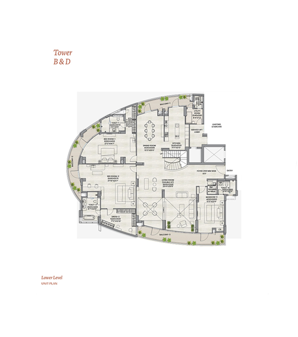 layout