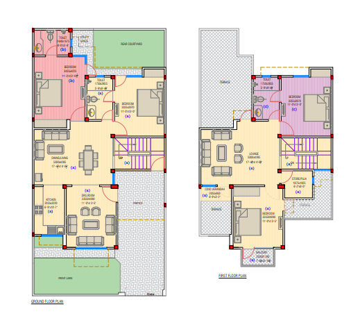 layout