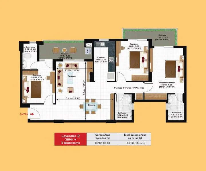 layout