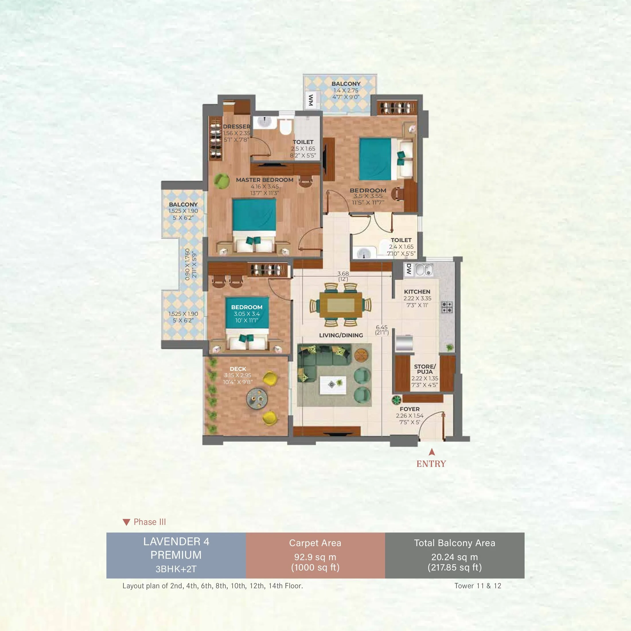 layout