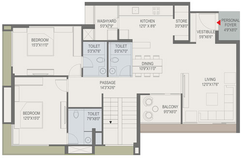 layout