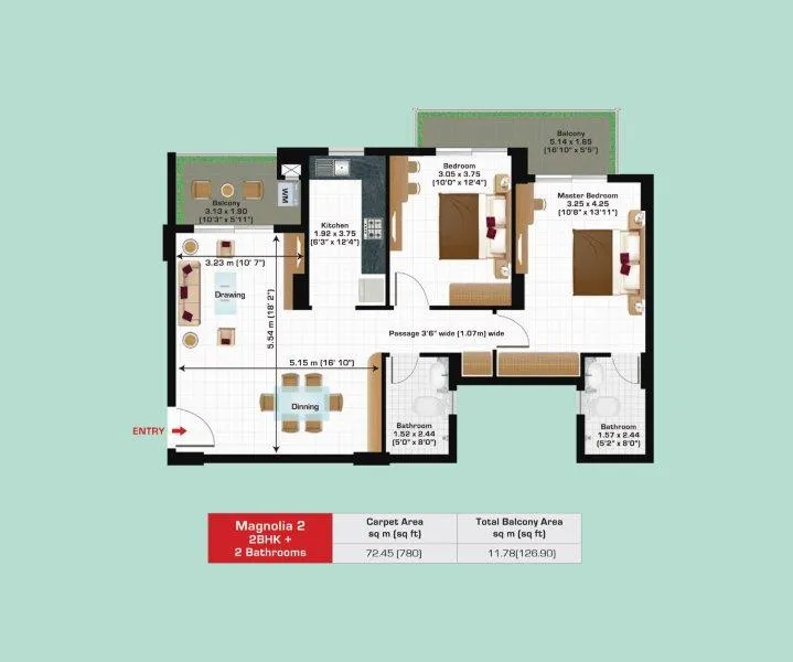 layout
