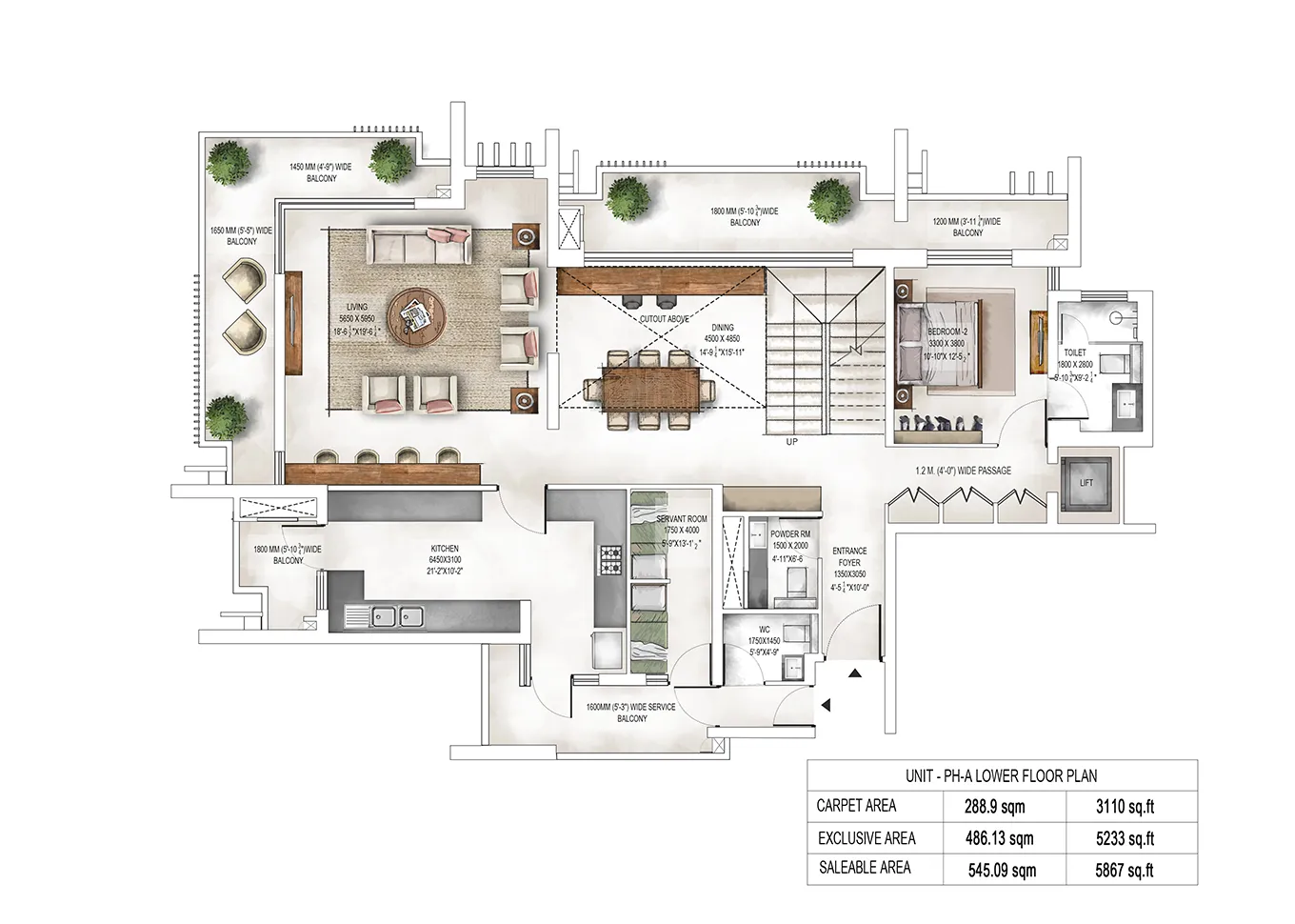 layout