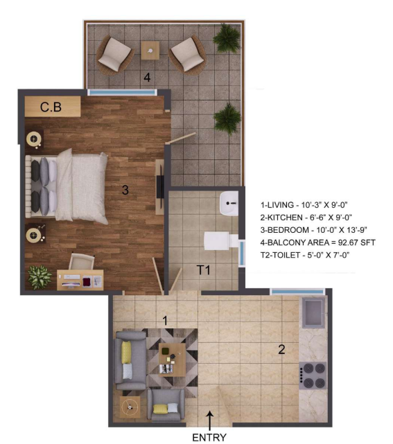layout