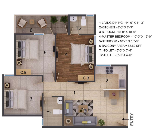 layout