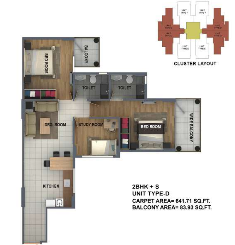layout
