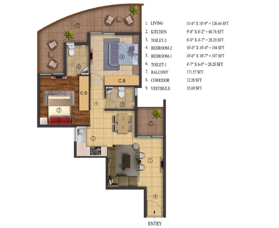 layout